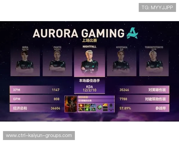 DOTA2团队协作成就胜利，dota2 团战