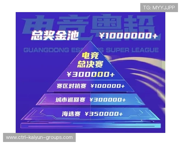 战队冠名合作项目宣布助力城市电竞生态，电竞战队应该选择什么赞助商