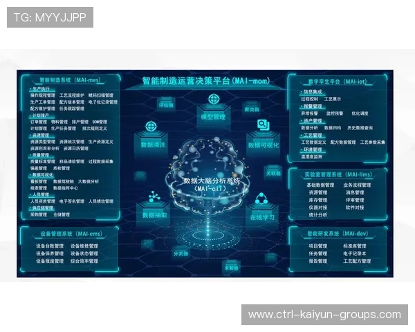新闻中心方案落地品牌活动执行全程强化数字经济布局，数字化新闻标题