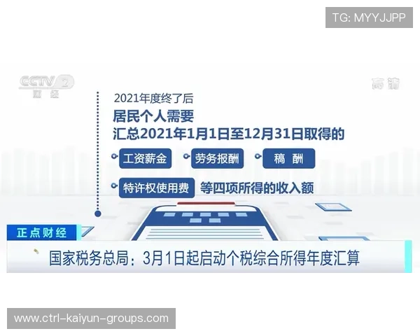 俱乐部票务退款异常SLA与用户赔付计算公式,俱乐部退费